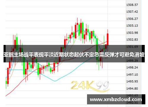 亚眠主场战平表现平淡近期状态起伏不定急需反弹才可避免滑坡